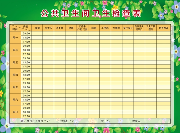 衛(wèi)生檢查表圖片