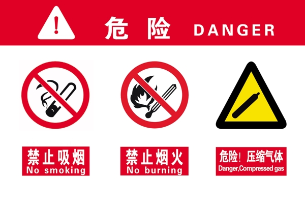 警示標(biāo)牌