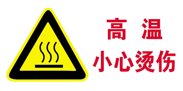 小心燙傷圖片