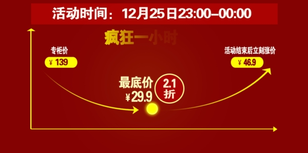 聚劃算