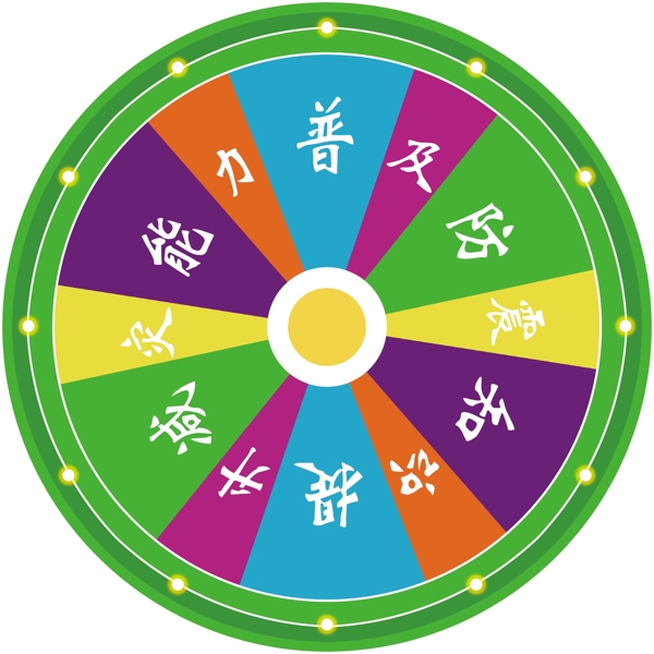 動感轉(zhuǎn)盤