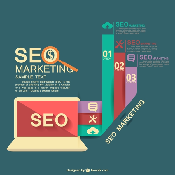 SEO信息圖表的圖表