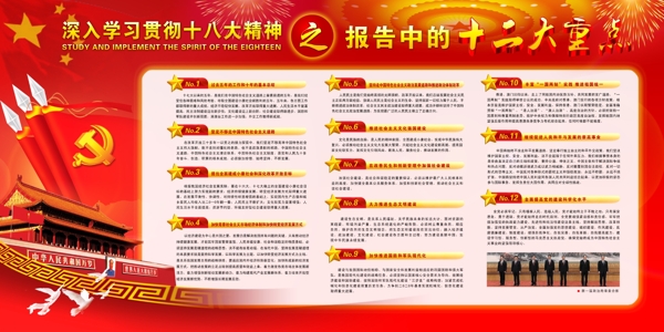 學習圖片