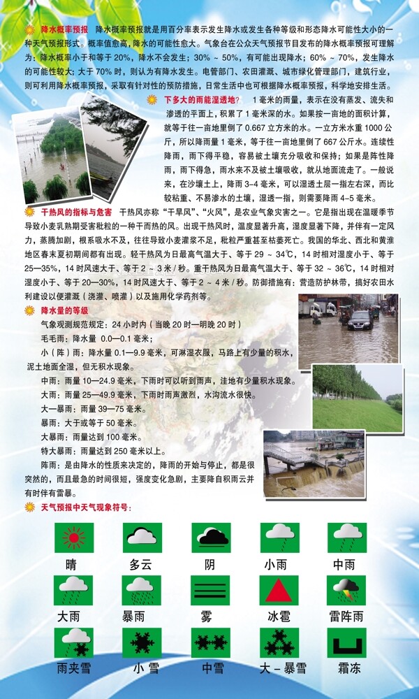 氣象與健康圖片