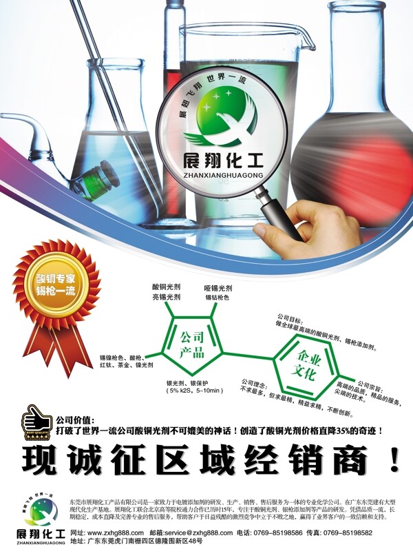 化工圖片