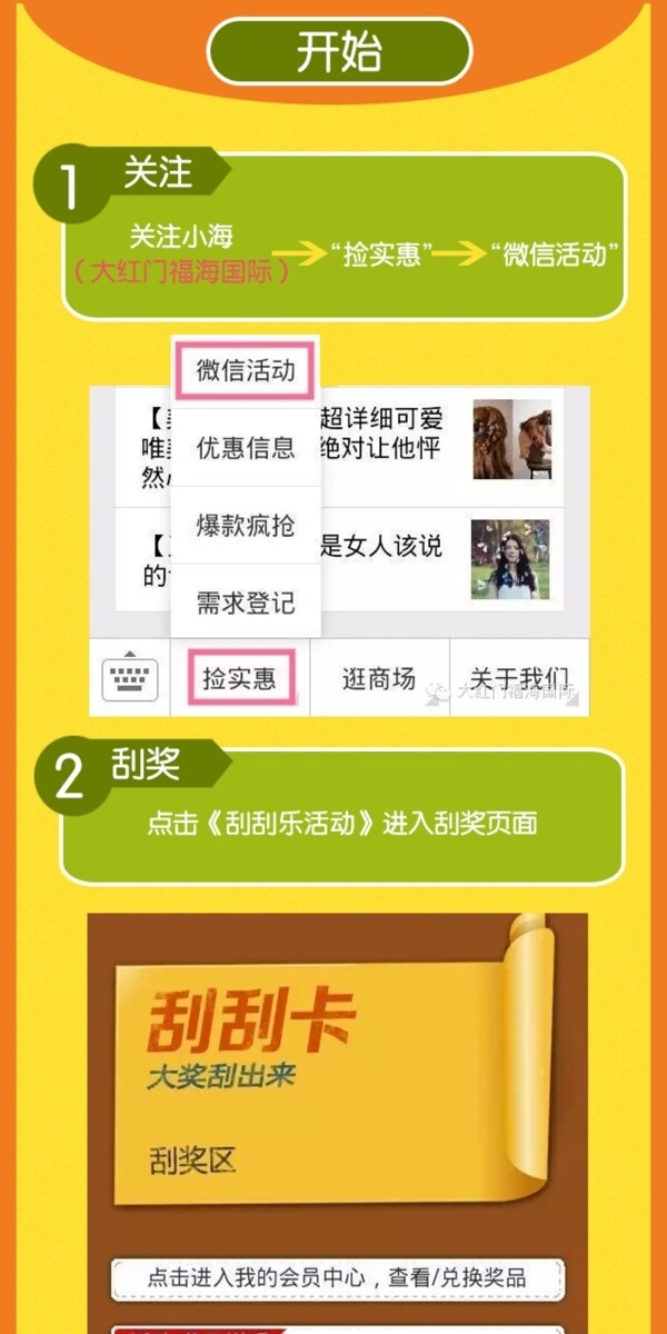 流程圖