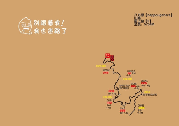 賽道圖片