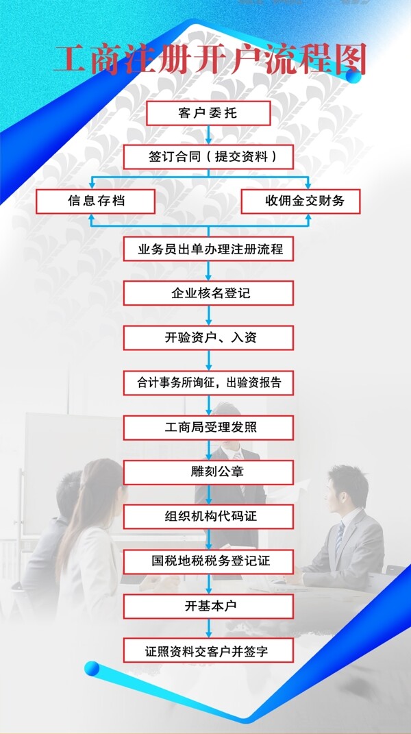 企業(yè)文化展板圖片