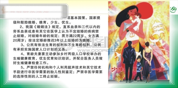 計劃生育展板