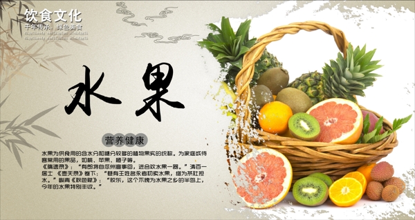 水果海報