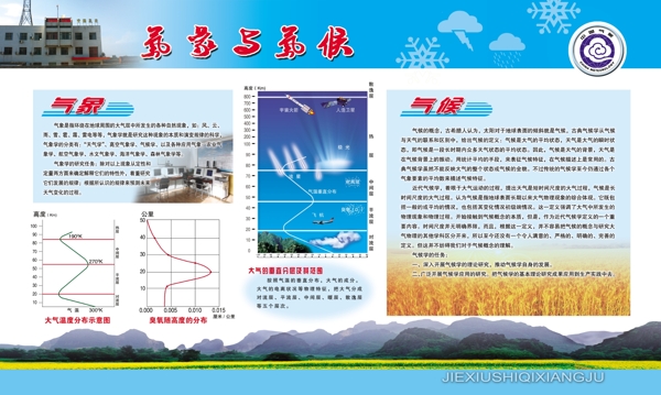 氣象與氣候圖片