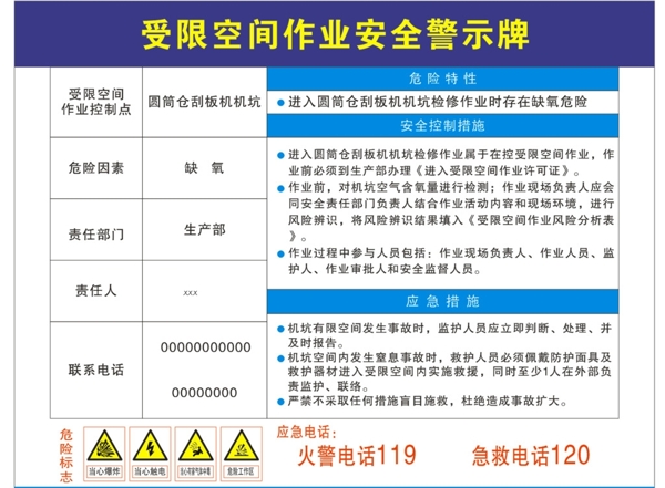 受限空間安全作業(yè)警示牌