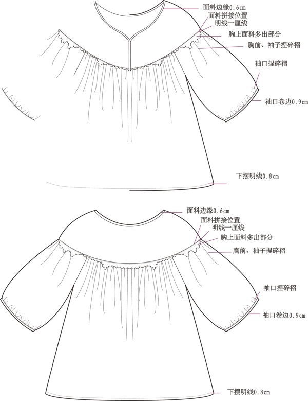 服裝款式圖圖片