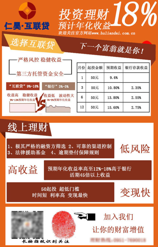 互聯(lián)貸線上宣傳