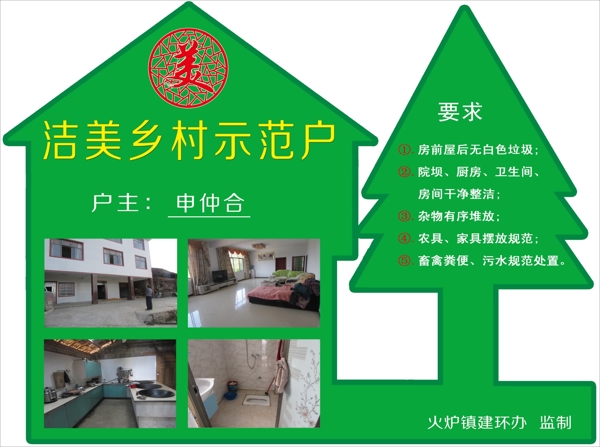 潔美鄉(xiāng)村示范戶標牌