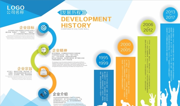 企業(yè)文化墻