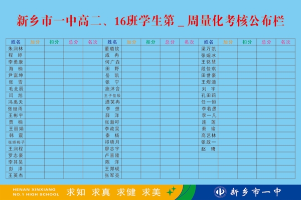 一中每周量化考核公布欄