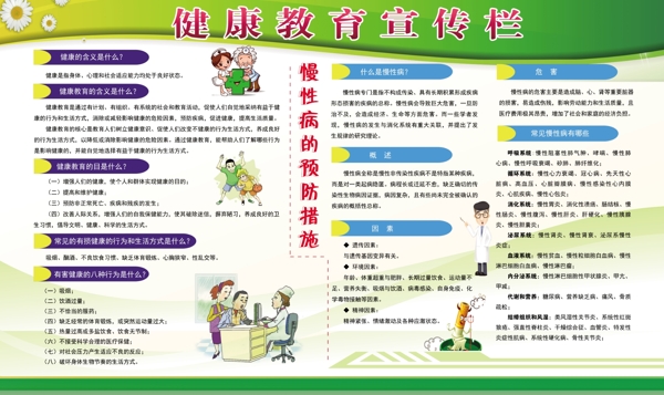 健康宣傳欄