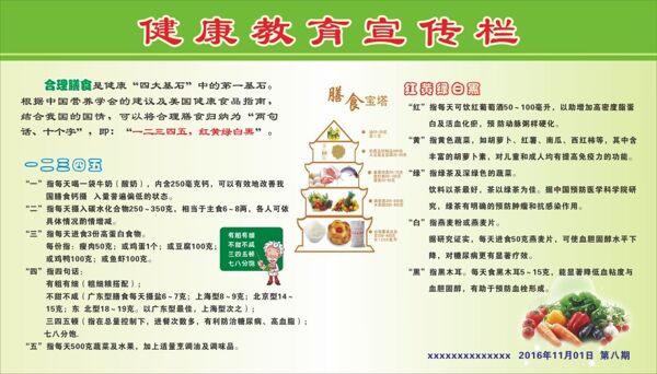 健康宣傳欄