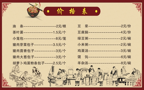 價格表