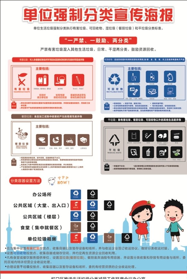 垃圾分類