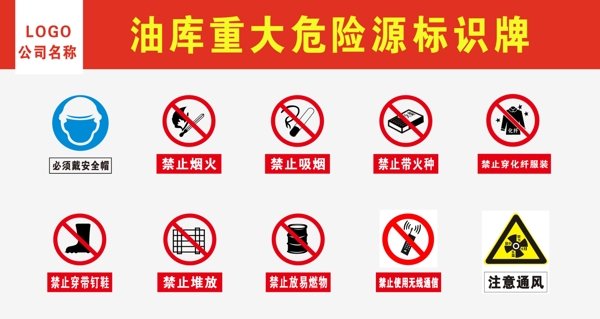 重大危險標(biāo)識牌圖片