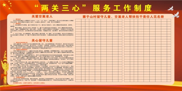 兩關三心