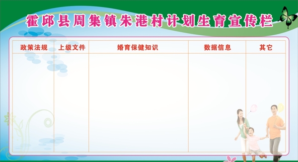 計(jì)劃生育宣傳欄