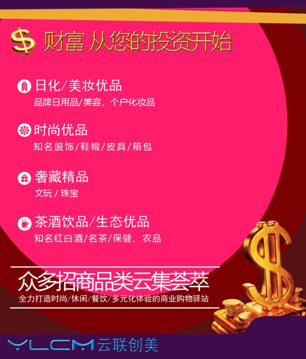 招商廣告3類別