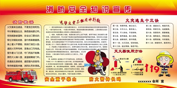 消防安全知識(shí)宣傳圖片