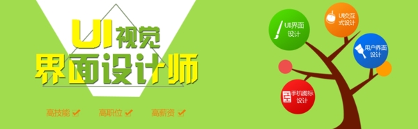 UI