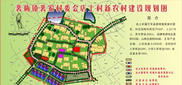 規(guī)劃圖圖片