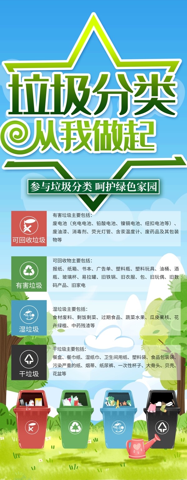 垃圾分類