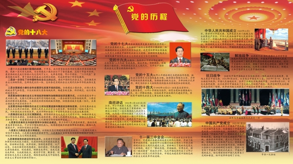 黨的歷程圖片