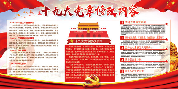 紅色黨建內(nèi)容展板設(shè)計
