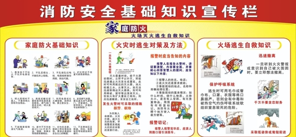 消防安全圖片