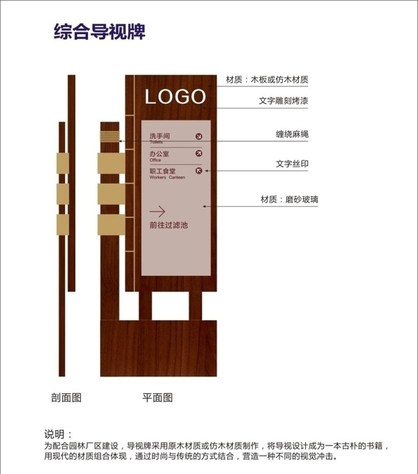 綜合導(dǎo)視牌木色圖片