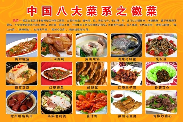 中国菜系之徽菜图片