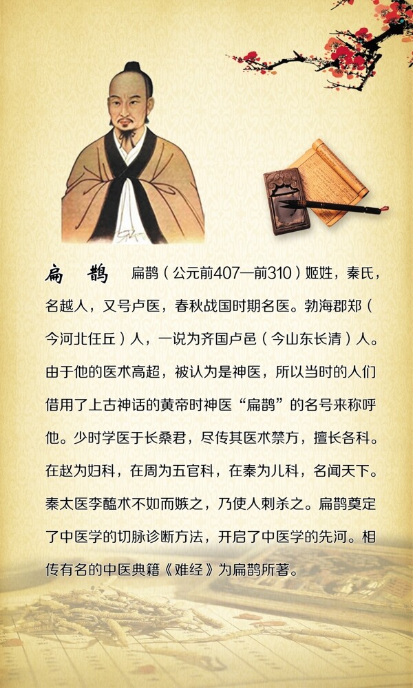 扁鵲