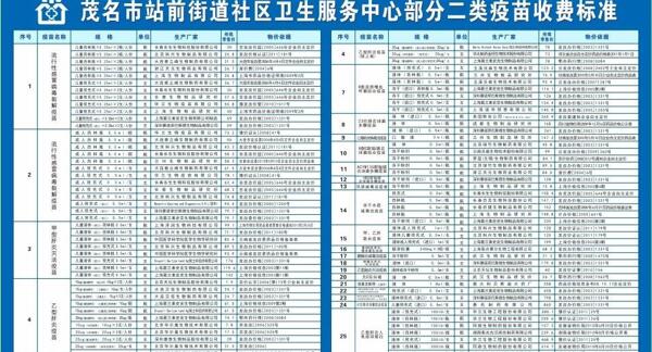 社區(qū)衛(wèi)生服務(wù)中心價(jià)格表圖片
