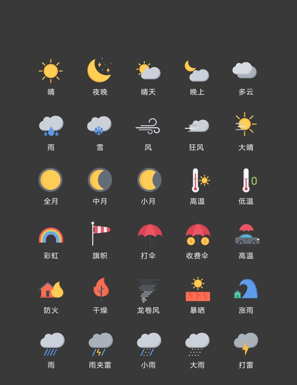 天氣圖標(biāo)