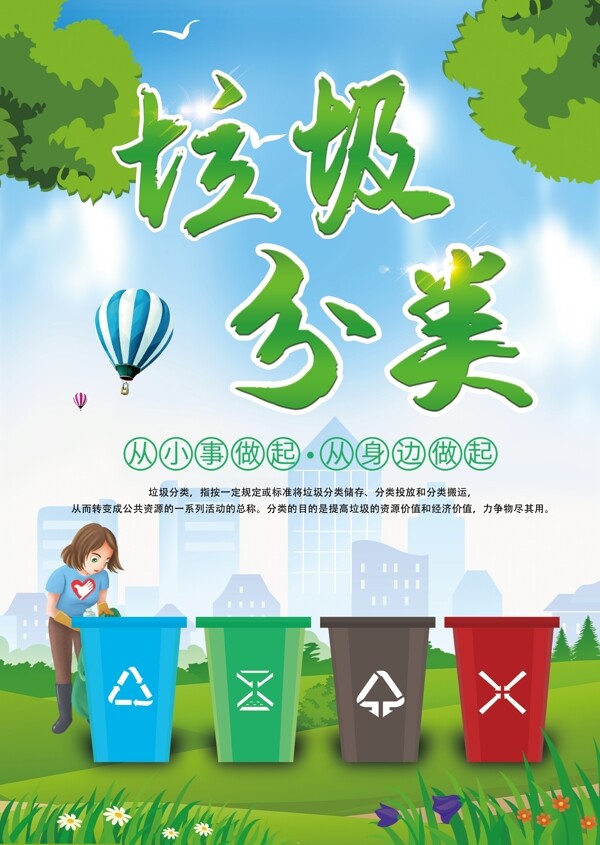 垃圾分類展板