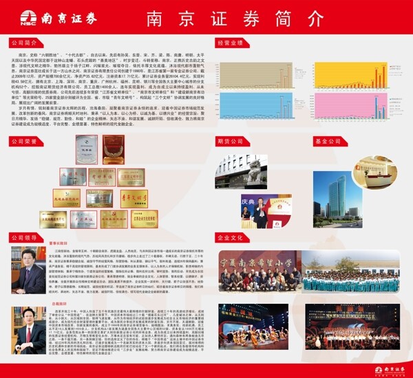 南京證券簡介圖片