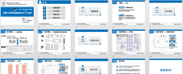 學(xué)士論文答辯ppt模板