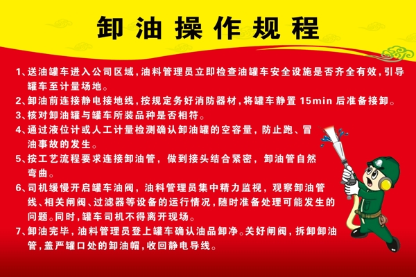 卸油操作規(guī)程圖片