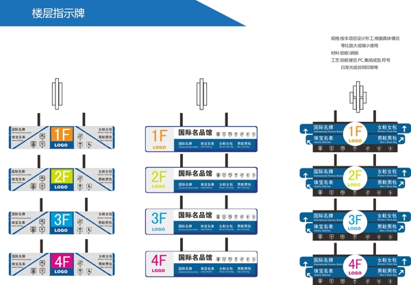 樓層指引效果圖圖片