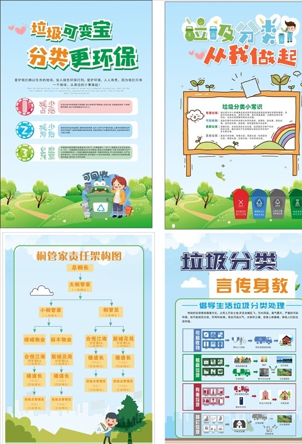 垃圾分類