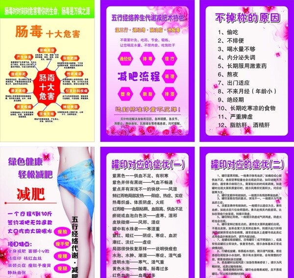 美容店制度