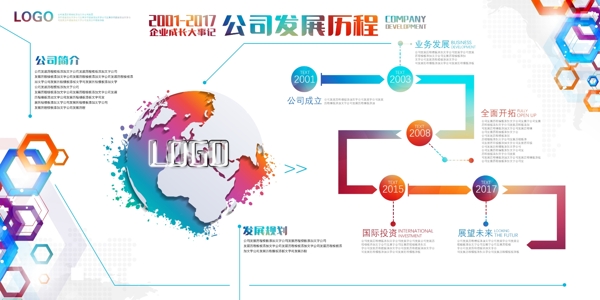 企業(yè)文化墻