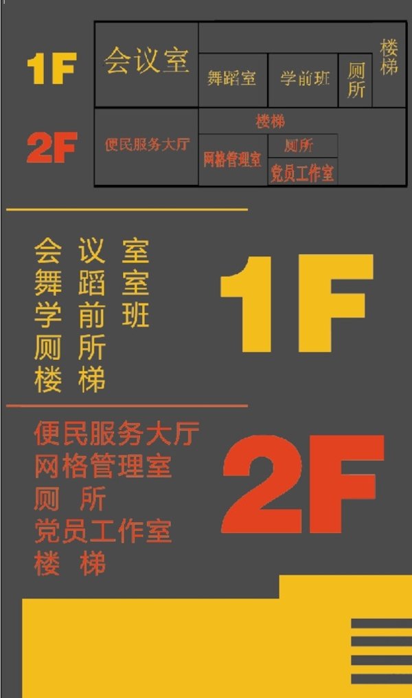 樓層指引